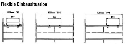 Flexibler Einbau Layher FG Ablagebox