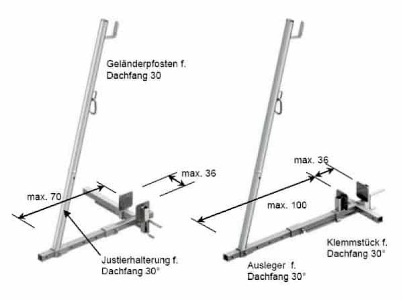 Layher Bautechnik Dachfang 30° KIT Dachfang