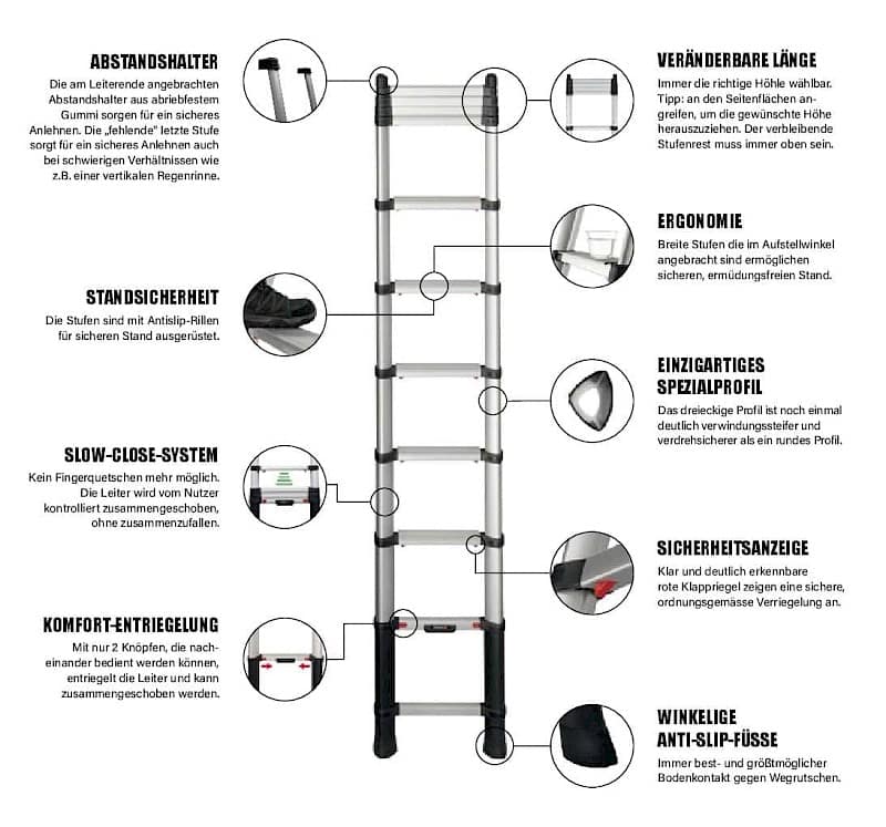 Telesteps Prime Line - Details