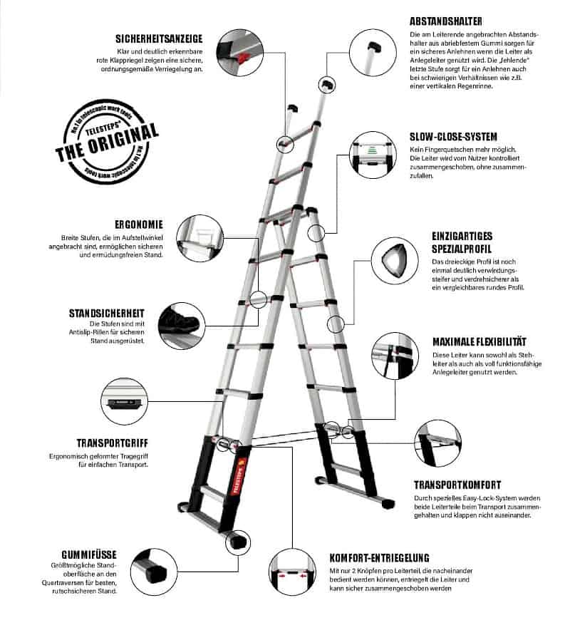 Telesteps Combi Line - Details