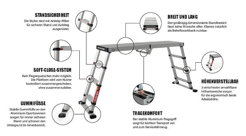 Telesteps Solid Line Plattform - Details
