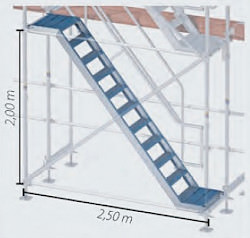 Alu-Treppe Rux Super 65 Einbau